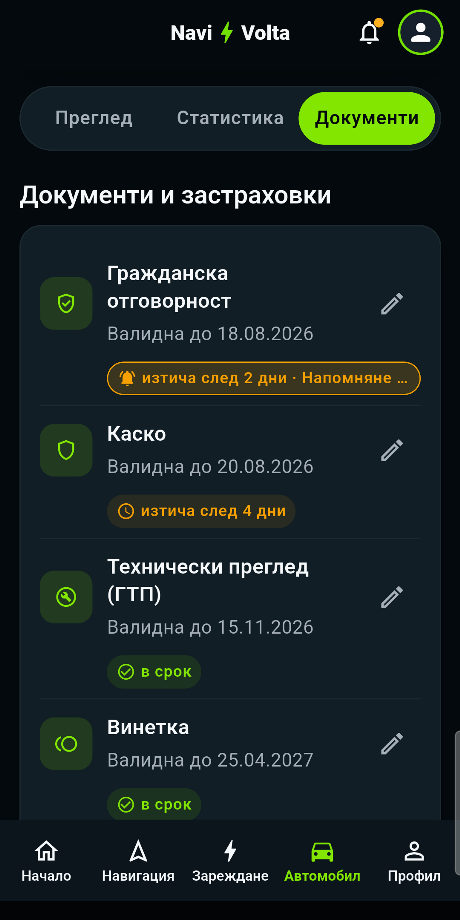 Документи и застраховки с напомняне преди изтичане