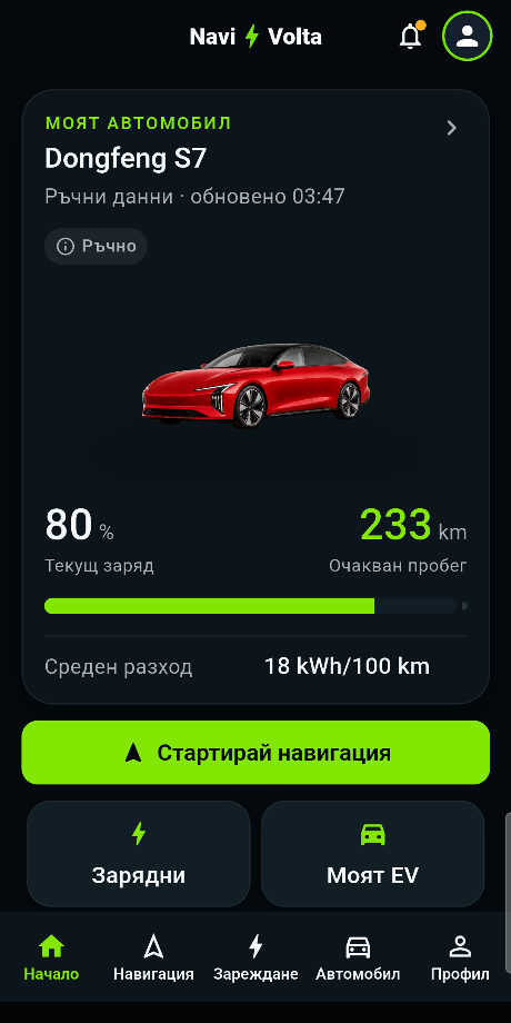 Началният екран на NaviVolta с автомобила, заряда и очаквания пробег
